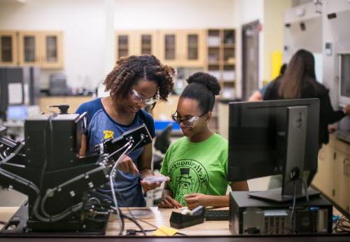 Chemical engineering students have opportunities to use industry standard equipment.